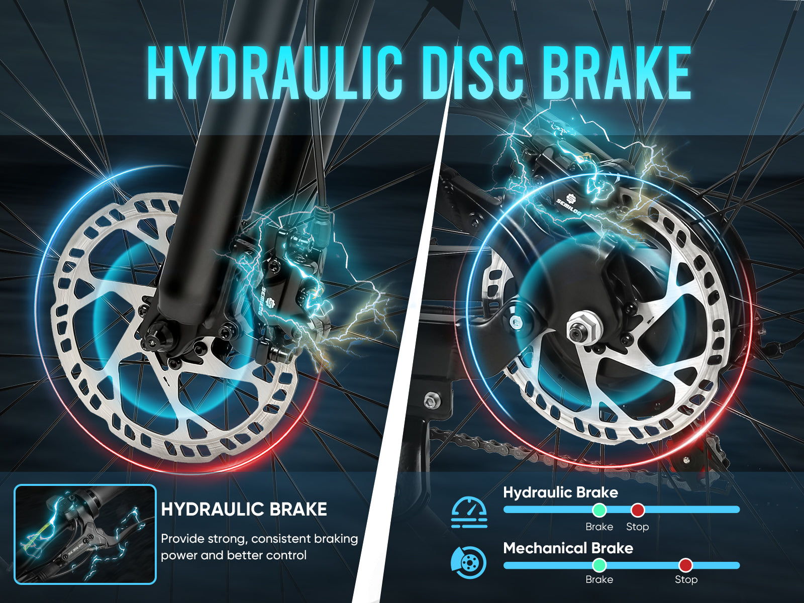 LO26 Plus Fat Tire Folding Ebike