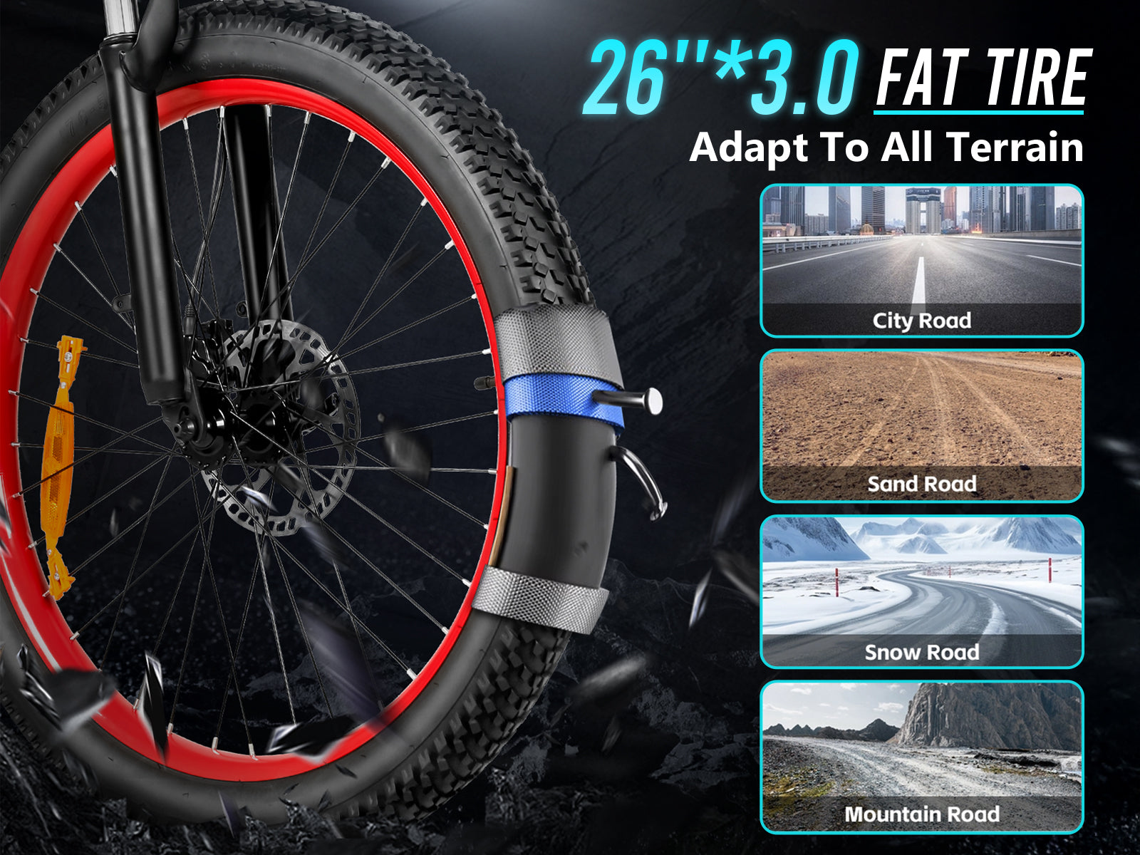 LO26 Plus Fat Tire Folding Ebike